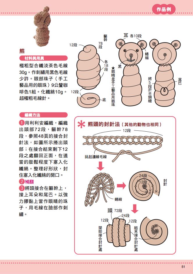 內頁 4