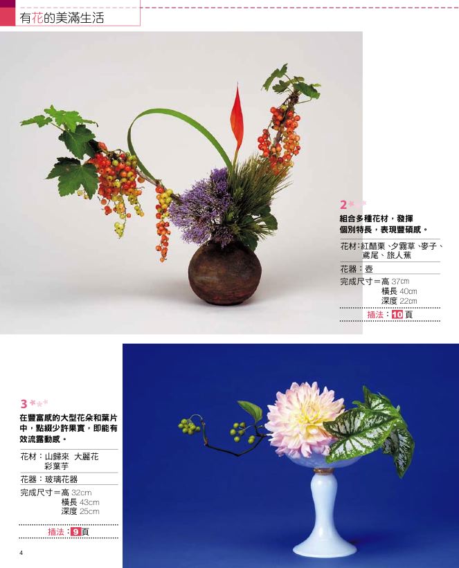 內頁 2