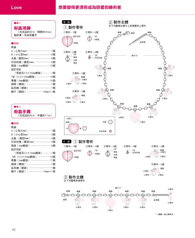 內頁 2