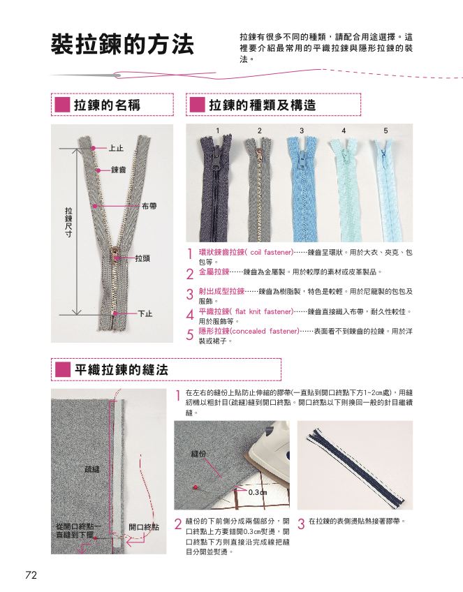 內頁 4