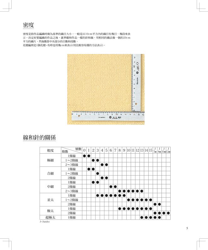 內頁 2