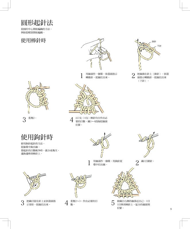 內頁 6