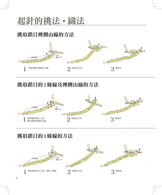 內頁 2
