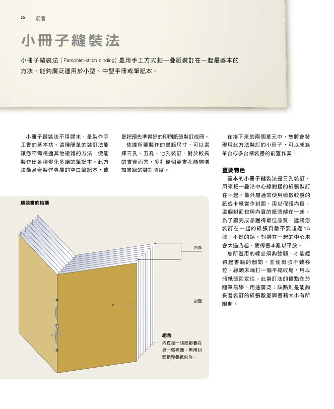 內頁 4