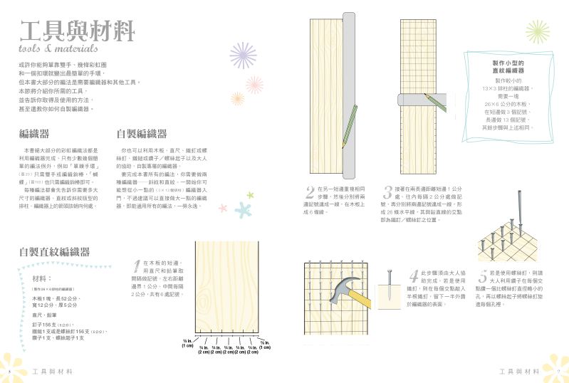 內頁 2