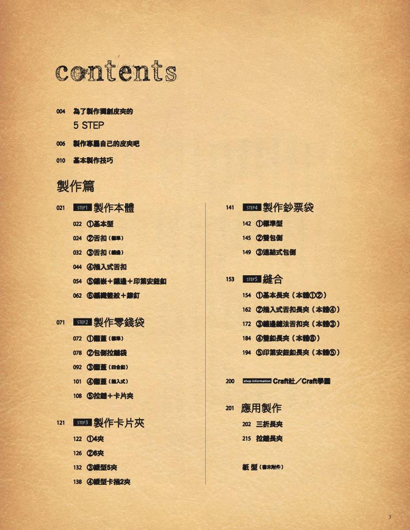 內頁 1