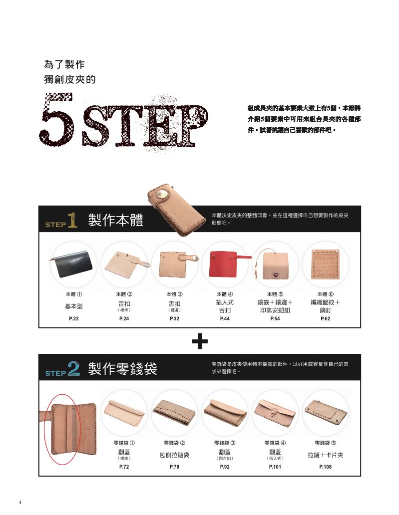 內頁 2