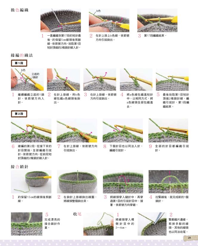 內頁 7