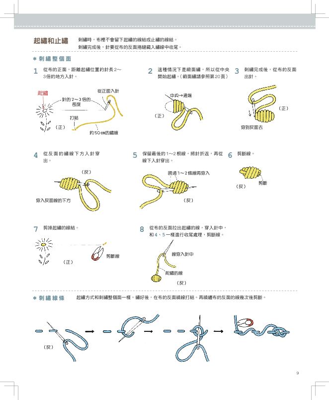 內頁 5