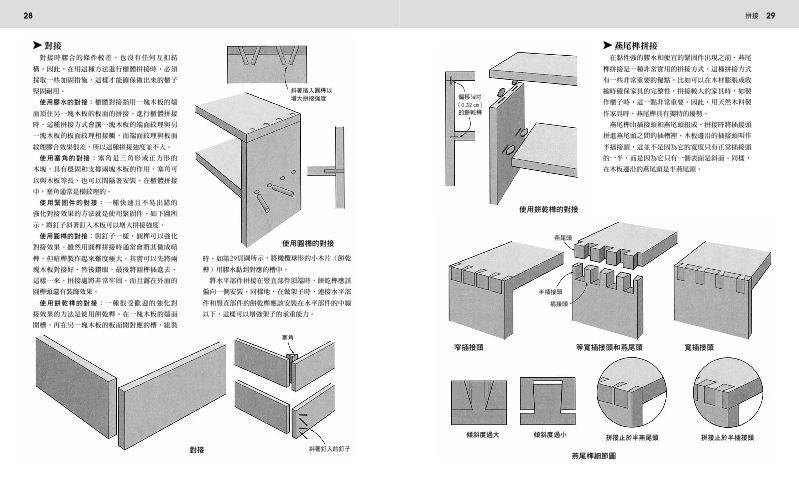 內頁 3