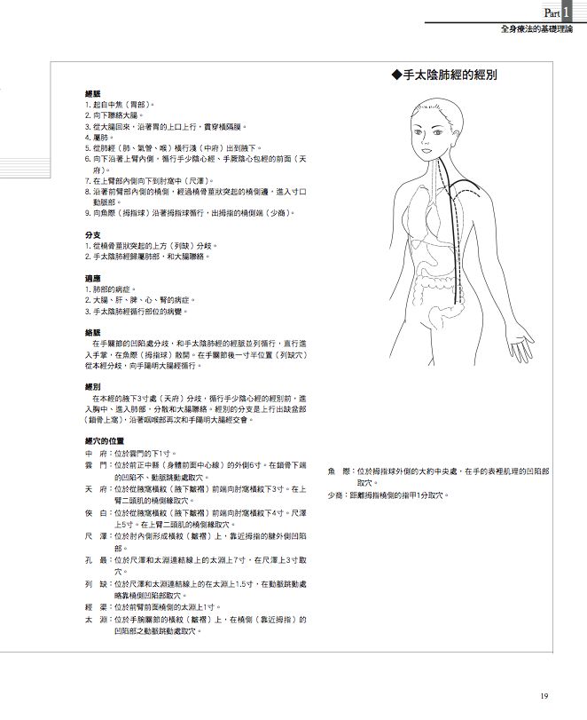內頁 2