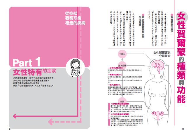 內頁 5