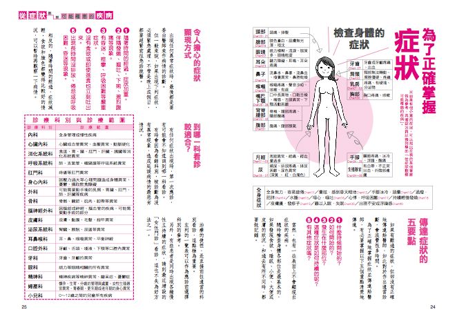 內頁 7