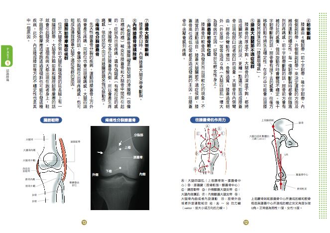 內頁 4