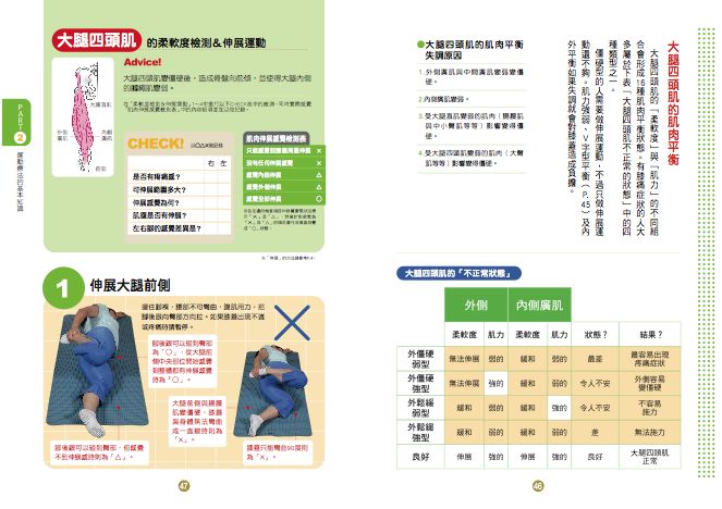 內頁 6