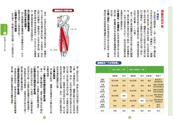 內頁 9
