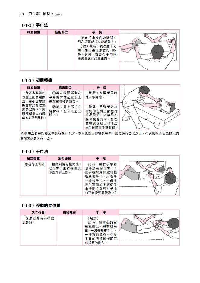 內頁 8