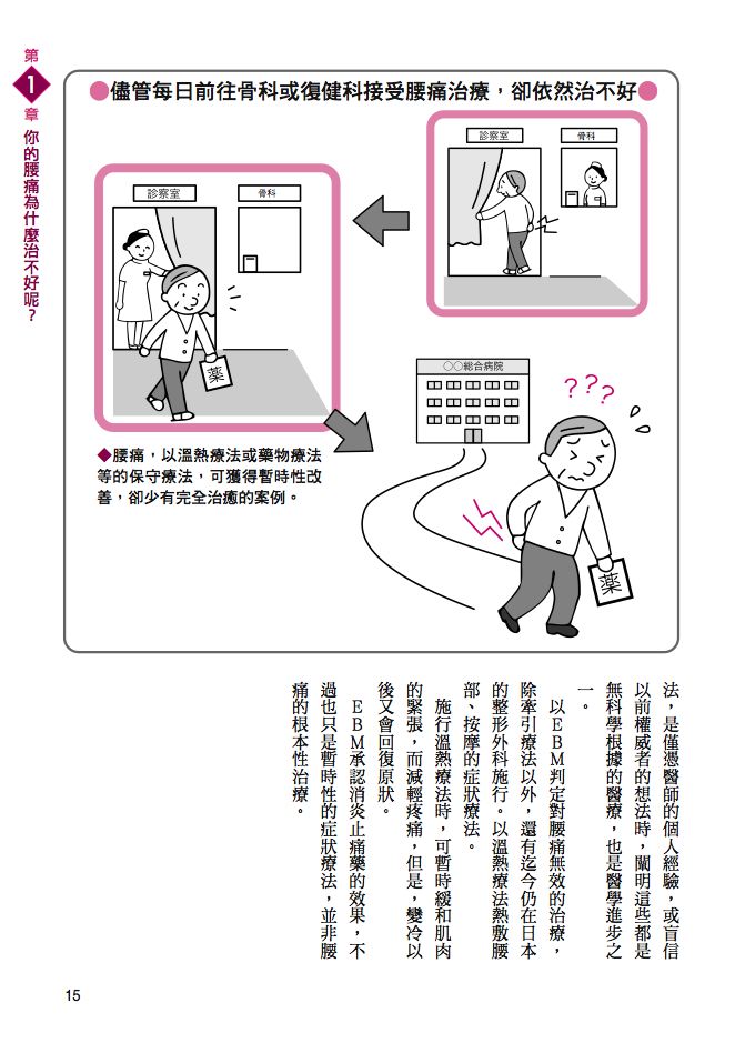 內頁 6