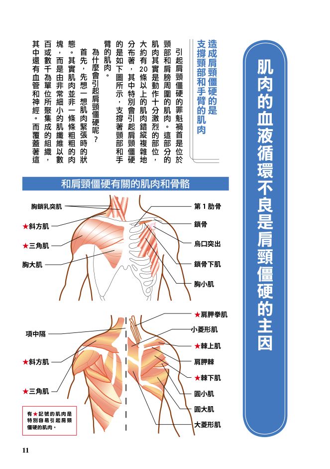 內頁 1