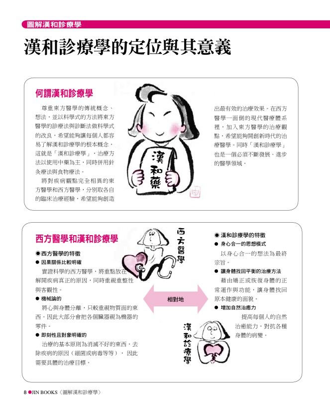 內頁 1