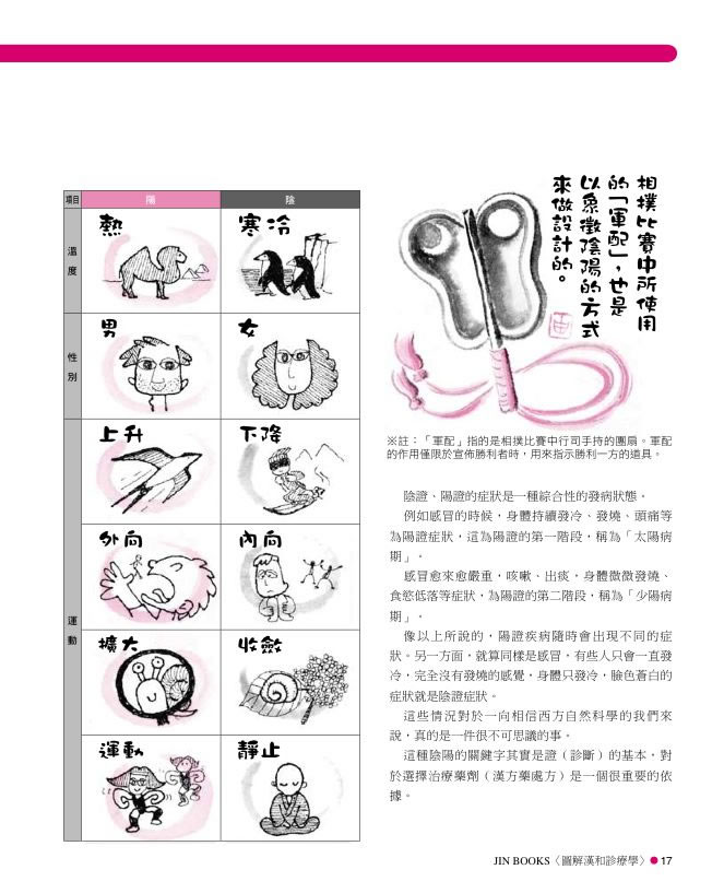 內頁 4