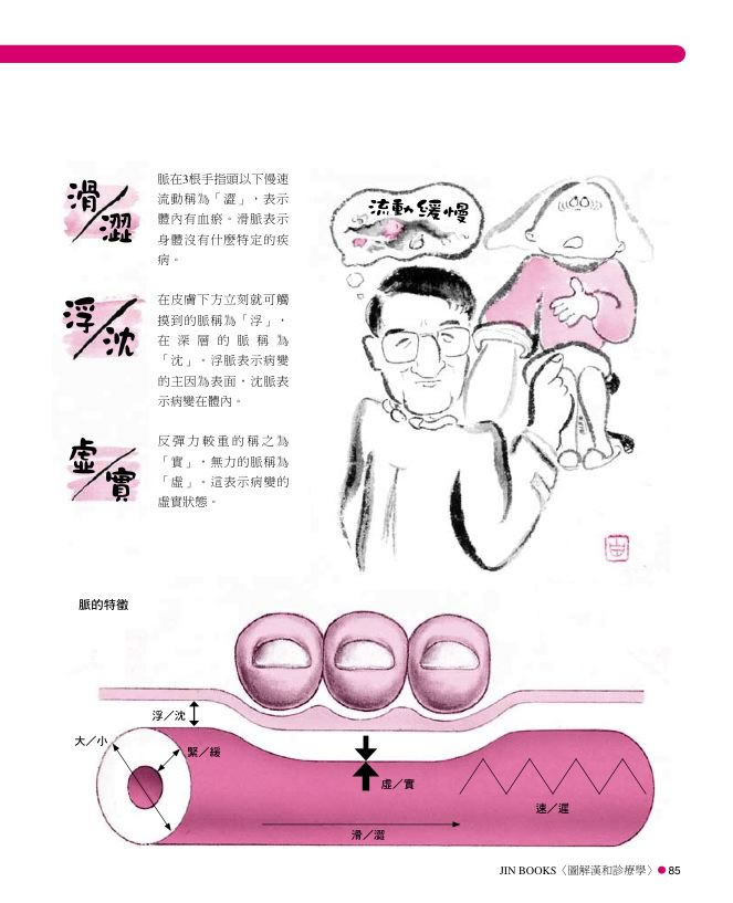 內頁 8