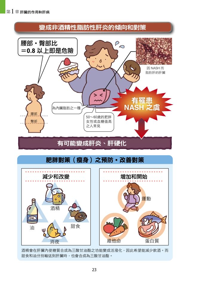 內頁 5