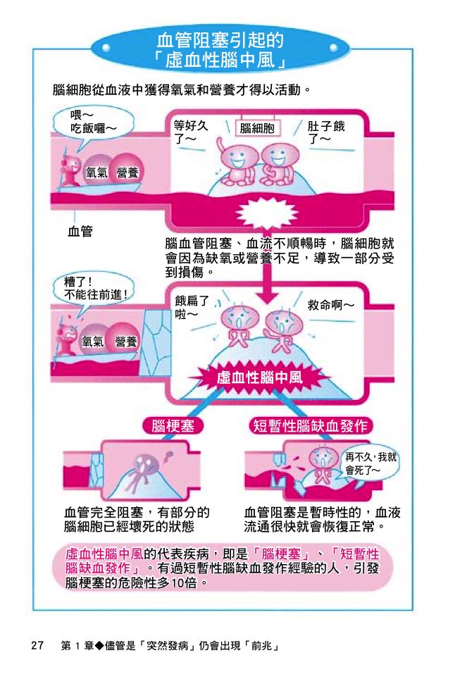 內頁 7