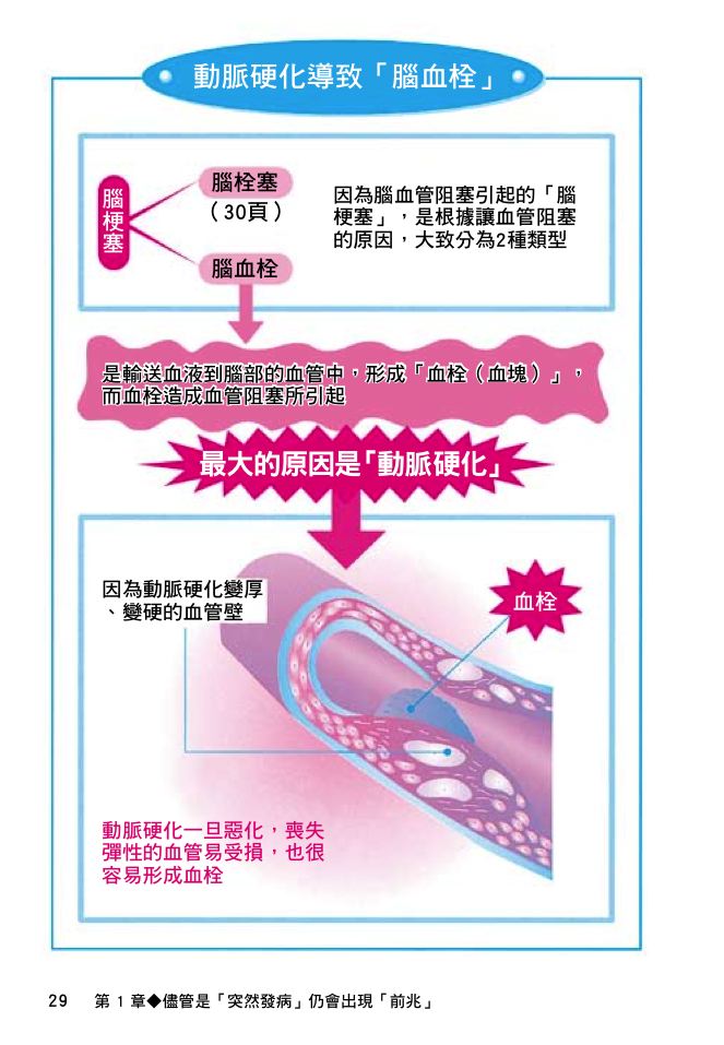內頁 8