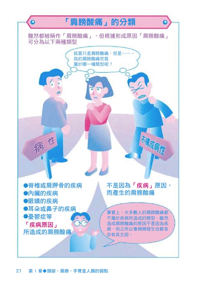 內頁 3