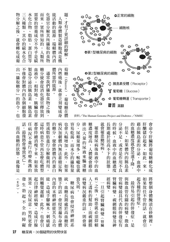 內頁 2