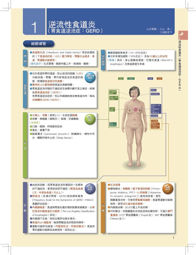 內頁 1