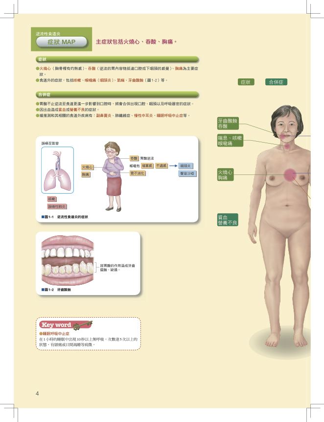 內頁 4