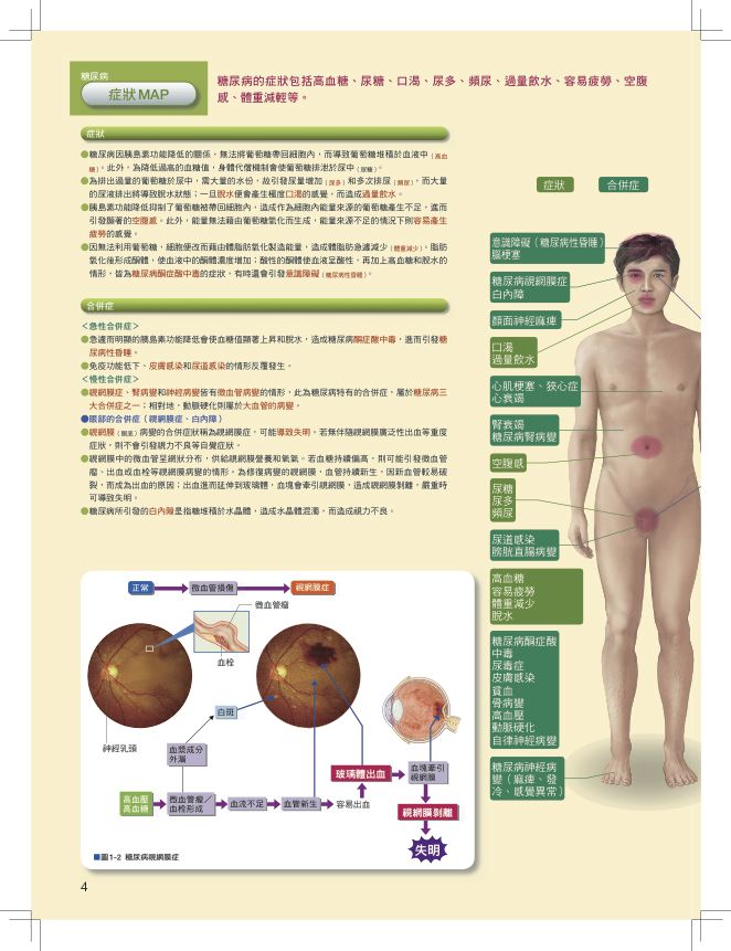 內頁 4