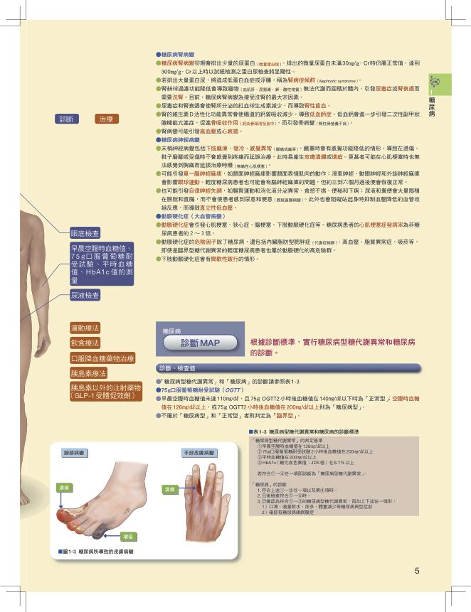內頁 5