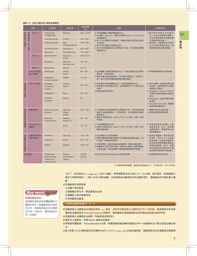 內頁 7