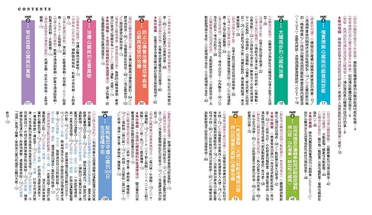 內頁 1