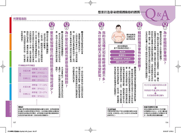內頁 9