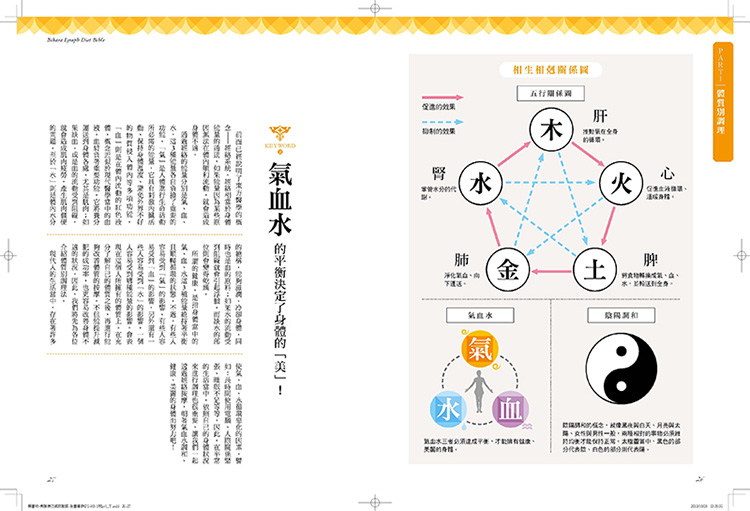 內頁 4