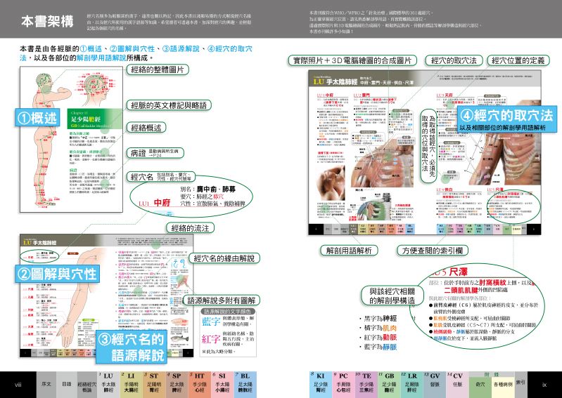 內頁 2