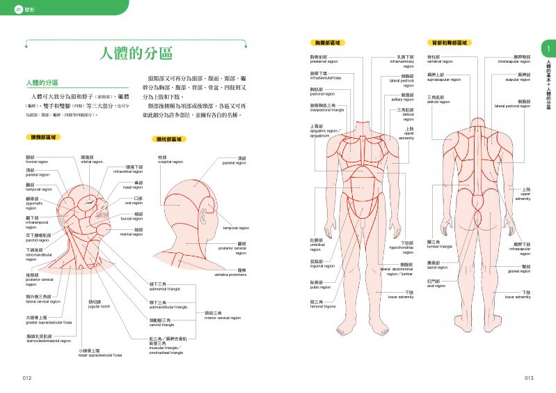 內頁 2