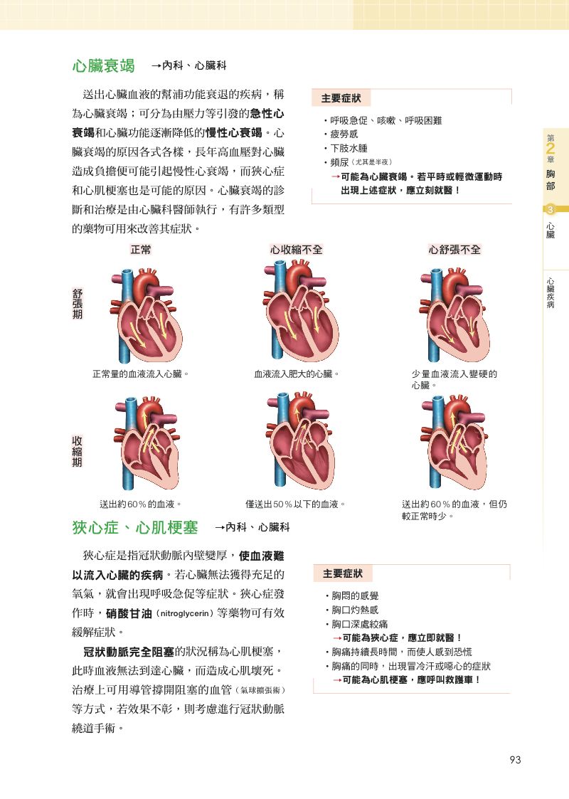 內頁 8