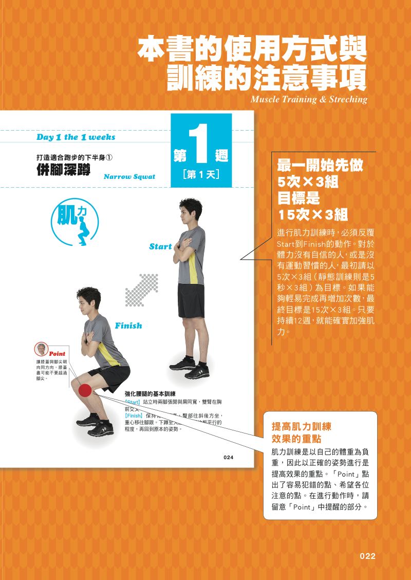 內頁 3