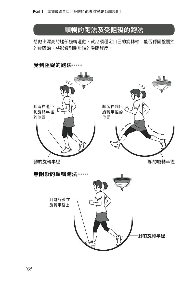 內頁 8