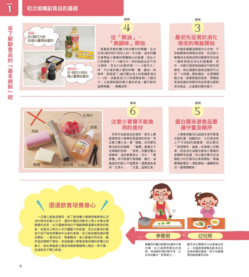 內頁 3