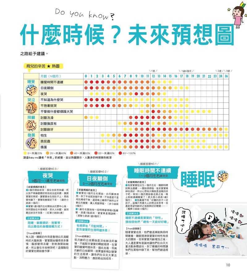 內頁 2