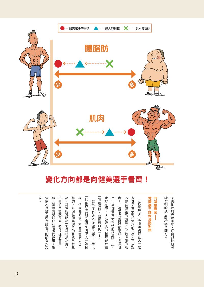 內頁 5