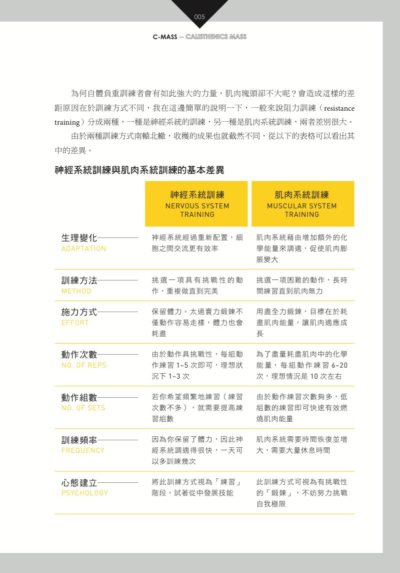 內頁 3