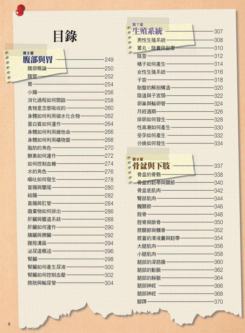 內頁 1