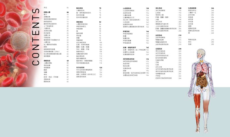 內頁 1